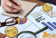 Phân tích giá Bitcoin ngày 31/08