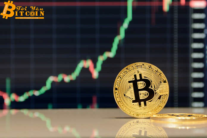 Giá Bitcoin “phóng” thẳng lên 6900 USD