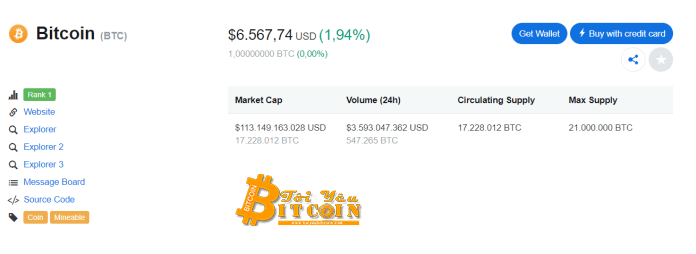 Giá Bitcoin ở thời điểm 19:00 ngày 24/08, theo CoinMarketCap