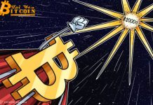Khi nào Bitcoin mới về được đỉnh cũ 20.000 USD?