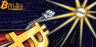 Khi nào Bitcoin mới về được đỉnh cũ 20.000 USD?