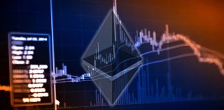 Phân tích giá Ethereum trong ngày: ETH/USD giảm xuống mức thấp hàng năm.