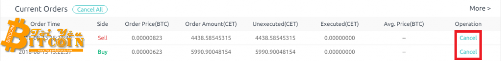 Cách mua bán coin trên sàn CoinEx. Ảnh 5