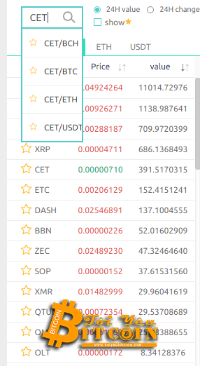 Cách mua bán coin trên sàn CoinEx. Ảnh 2