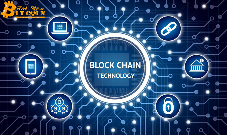 Blockchain là gì?