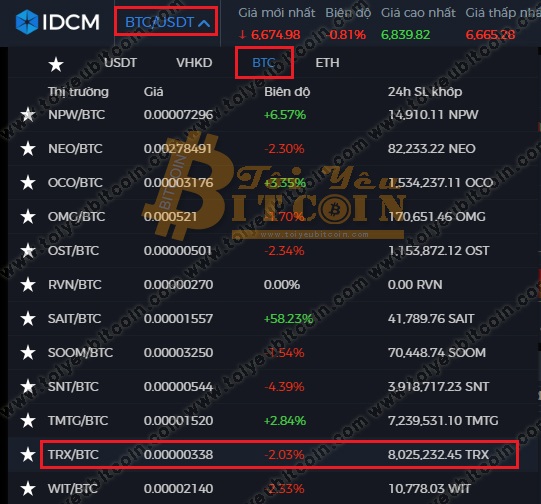 Mua bán Coin trên sàn IDCM. Ảnh 3