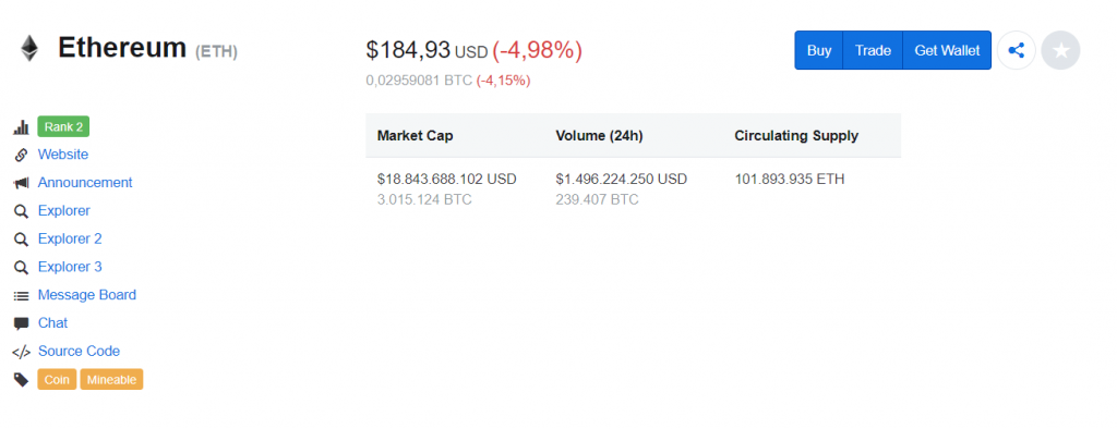 Giá Ethereum tại thời điểm 23:00 ngày 11/09, theo CoinMarketCap