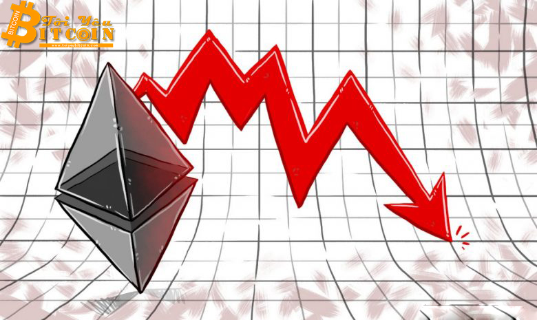 Ethereum giảm sâu dưới mức $199,60 – Lao dốc 9,12%