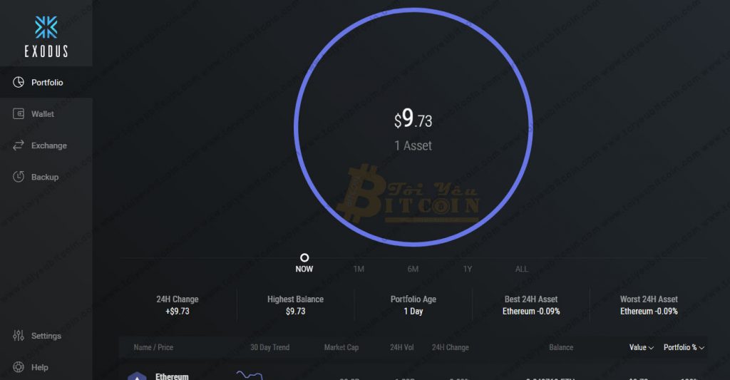 Khôi phục ví Exodus qua Email. Ảnh 3