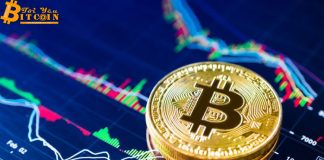 Phân tích giá Bitcoin hôm nay (27/10/2018)