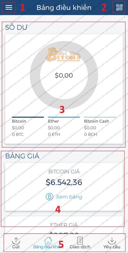 Các tính năng của ví Blockchain. Ảnh 1