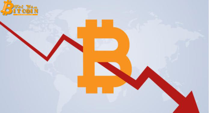 3 yếu tố cho thấy Bitcoin đang tiến về vùng giá giảm
