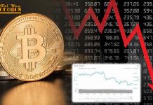 4 lí do vì sao giá Bitcoin sắp sửa tiếp tục giảm về $6,000