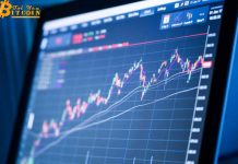 Phân tích giá Bitcoin trong ngày: BTC/USD xác nhận bẫy tăng giá
