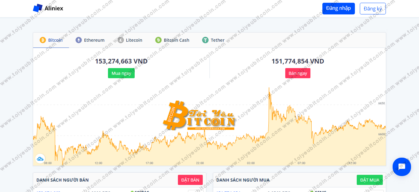 TOP 5 Sàn giao dịch mua bán Bitcoin uy tín & giá rẻ nhất tại Việt Nam