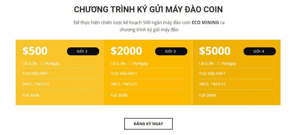Các gói đầu tư của Eco Mining