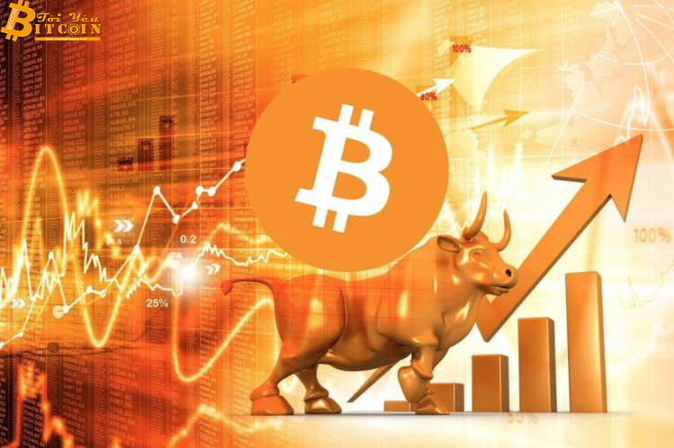 Bitcoin “pump” 13%, ghi nhận mức tăng trưởng 24 giờ mạnh
