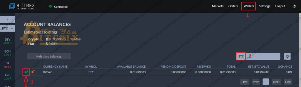 Nạp tiền vào sàn Bittrex. Ảnh 1