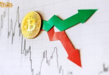 Phân tích giá Bitcoin hôm nay 24/11/2018
