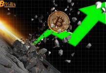 Phân tích giá Bitcoin hôm nay (22/11/2018)