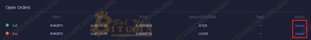 Cách trade coin trên sàn DigiFinex. Ảnh 6