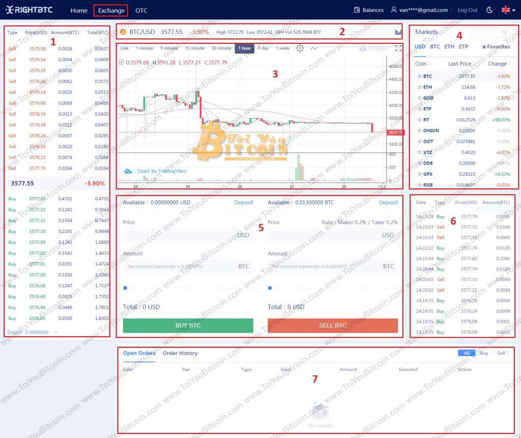 Cách trade coin trên sàn RightBTC. Ảnh 1