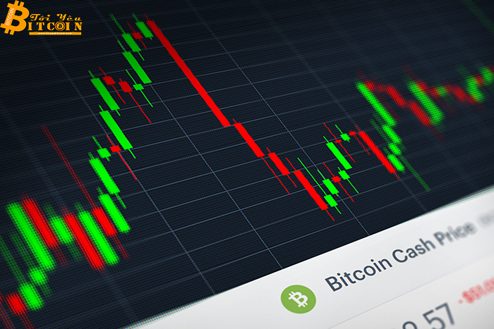 Bitcoin Cash (BCH) tăng trưởng 130% giữa lúc thị trường đang đà phục hồi