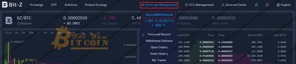 Rút tiền từ sàn Bit Z. Ảnh 1