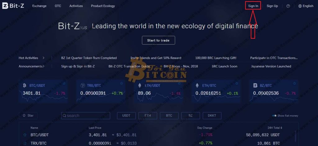 Đăng nhập vào sàn BitZ. Ảnh 1