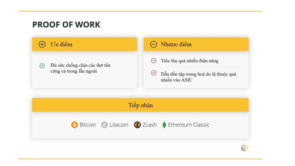 Proof-of-Work (PoW) là gì