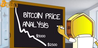 Nếu Bitcoin “gãy” về 3.000 USD, chuyện gì sẽ xảy ra?