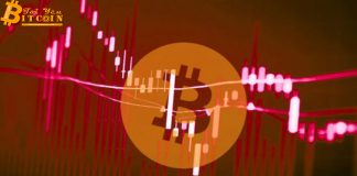 Lưu lượng tiền điện tử giảm, liệu Bitcoin đang lao dần về 3000 USD?