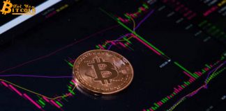 Phân tích giá Bitcoin hôm nay (08/01/2019)