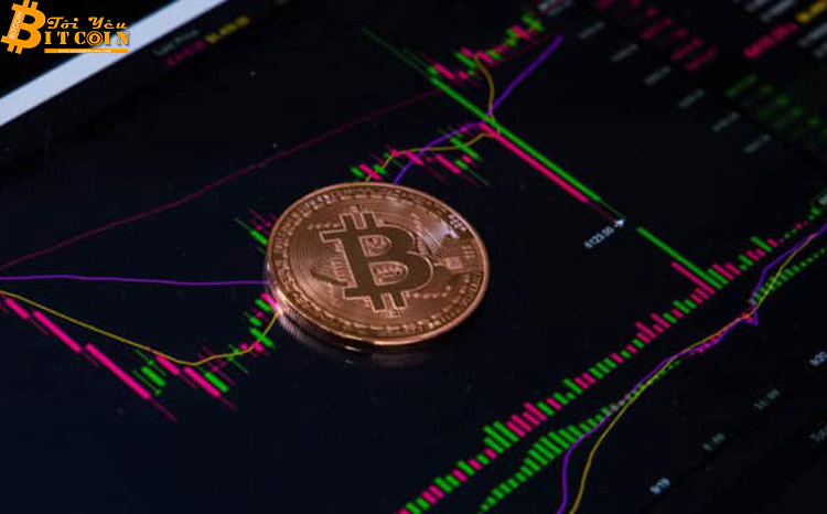 Phân tích giá Bitcoin hôm nay (08/01/2019)