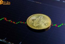 Phân tích giá Bitcoin hôm nay 13/02/2019