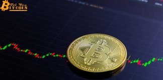 Phân tích giá Bitcoin hôm nay 13/02/2019