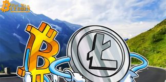 Dự báo: Bitcoin giảm về 1.100 USD trong khi Litecoin xấp xỉ 6 USD
