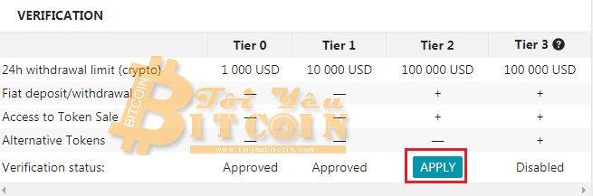 Xác thực tài khoản LAToken. Ảnh 3