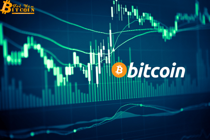 Phân tích giá ngày 27/3: Giá Bitcoin vượt ngưỡng 4000 USD bất chấp lưu lượng giao dịch thấp