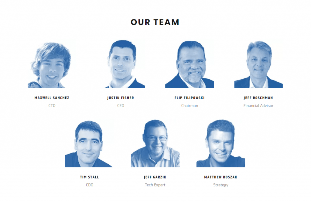 VeriBlock Team