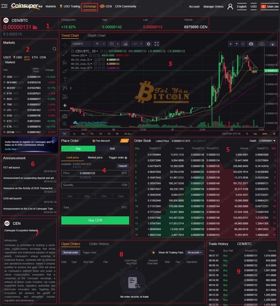 Cách trade coin trên sàn Coinsuper. Ảnh 1