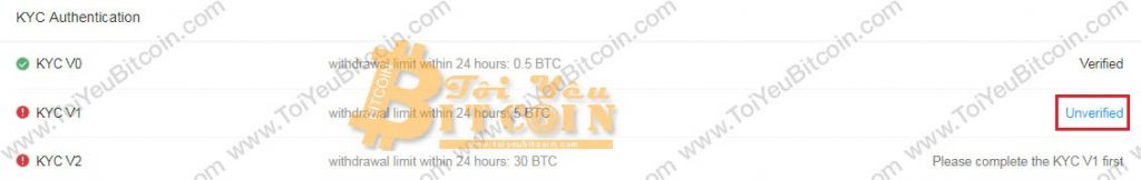 Cách xác minh tài khoản Fatbtc. Ảnh 1