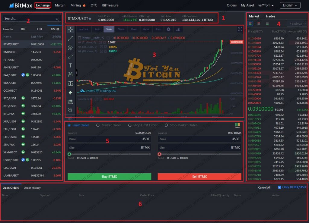 Cách trade coin trên sàn BitMax. Ảnh 1