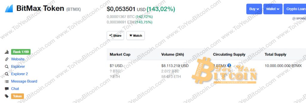 BitMax Token
