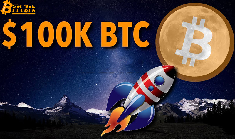 Hầu hết nhà đầu tư crypto dự đoán giá Bitcoin trên 100.000 USD