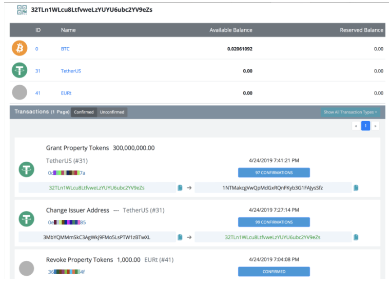 Tether in thêm 300 triệu USD, tháng 04/2019.