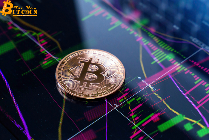 Phân tích giá Bitcoin ngày 26/04/2019