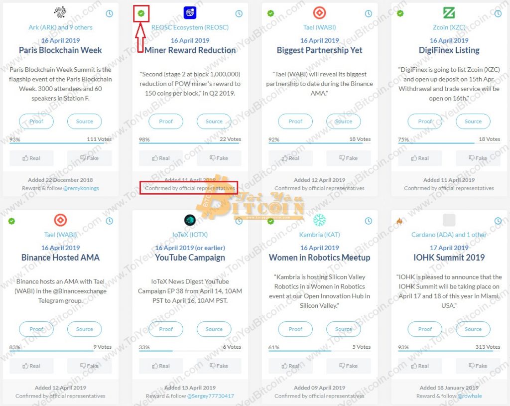 Xem sự kiện trên CoinMarketCal