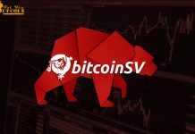 Binance hủy niêm yết Bitcoin SV