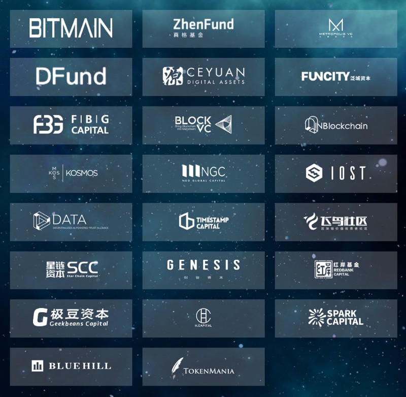 Đối tác của Lambda